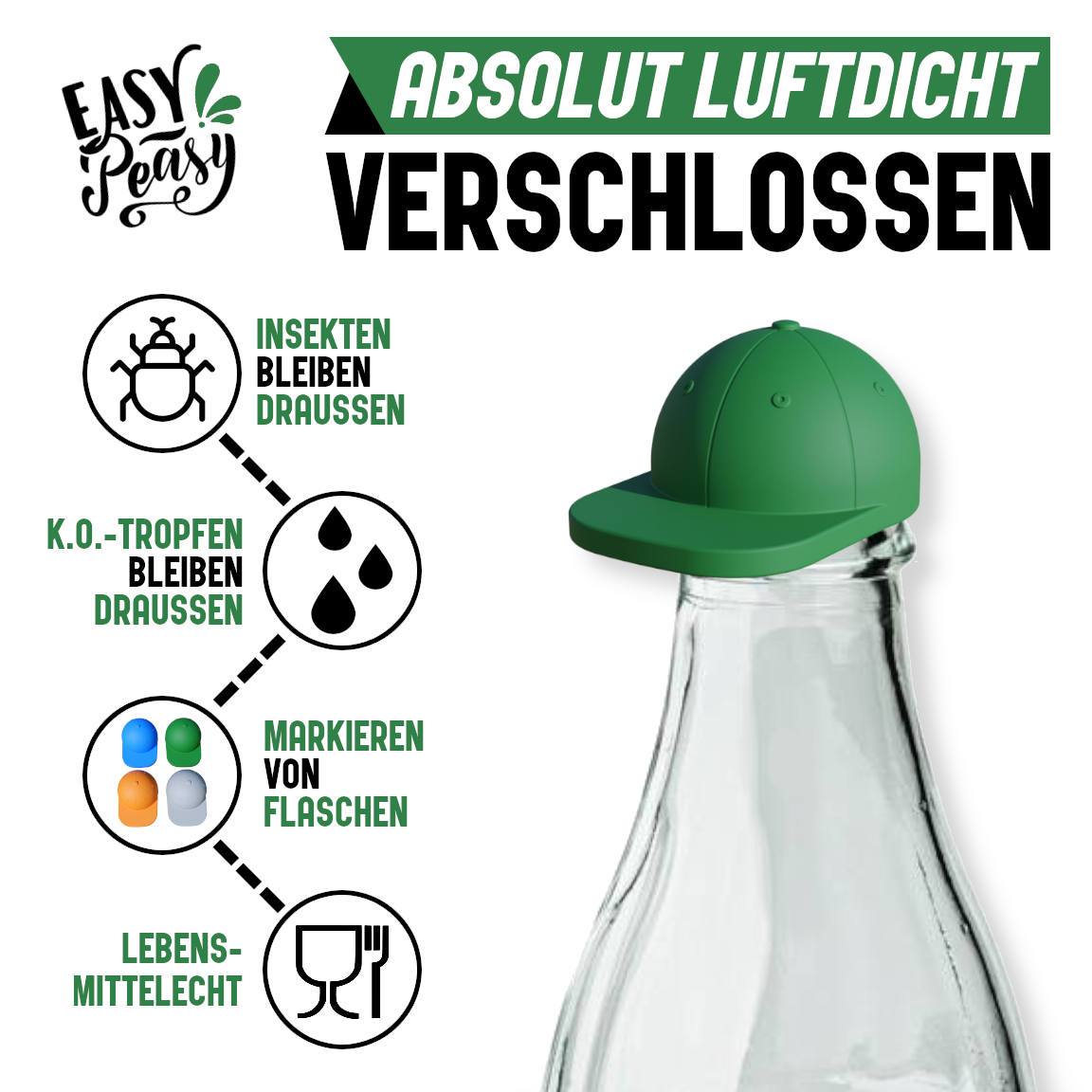 FlexiCap – Flaschenverschluss in Basecap Form, wiederverwendbar und spülmaschinengeeignet